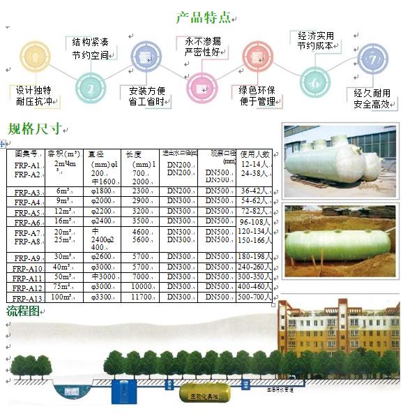 西塞山玻璃钢化粪池